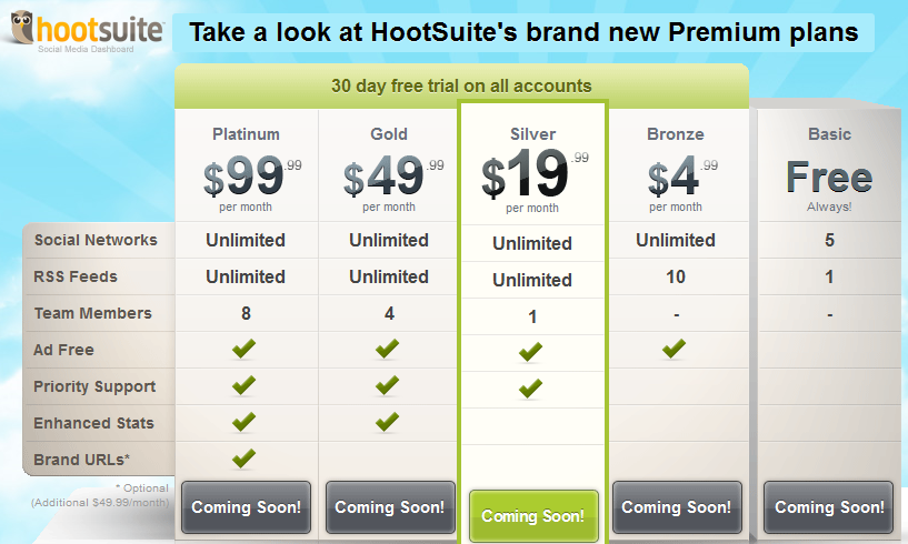 apa itu hootsuite