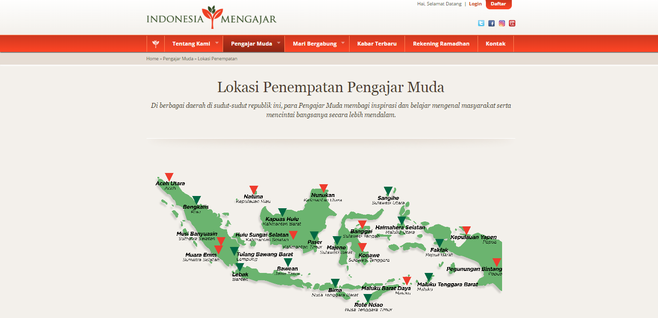 pengajar muda indonesia mengajar
