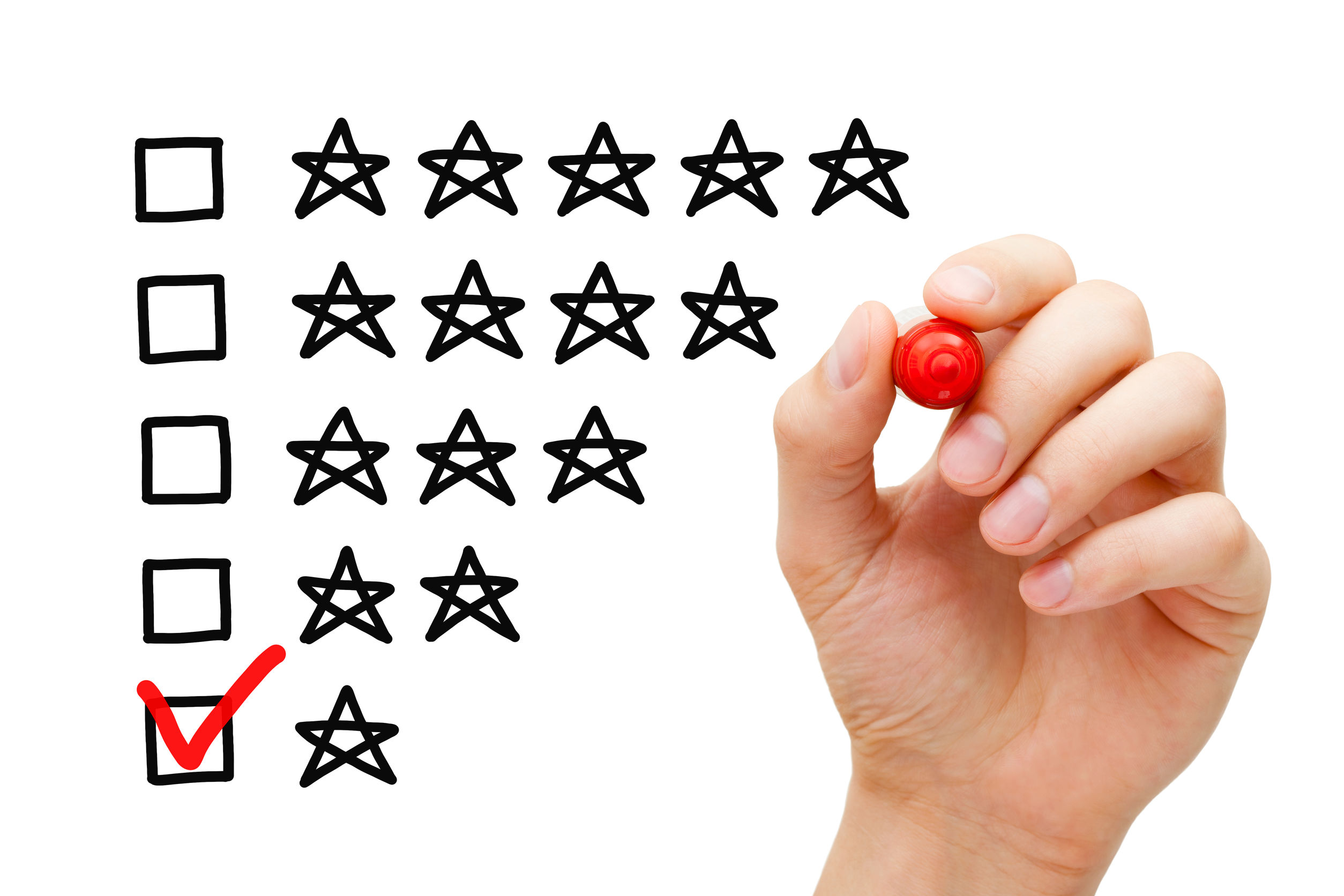 Cara Mengatasi Review Negatif dari Pelanggan